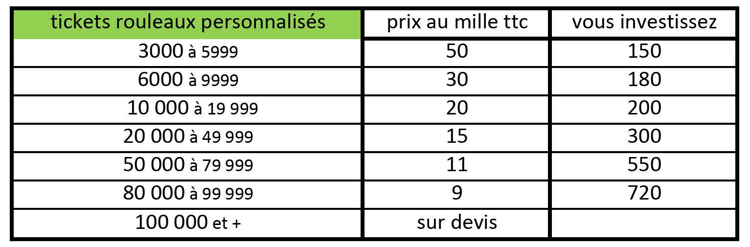 TABLEAU PRIX PSI0001