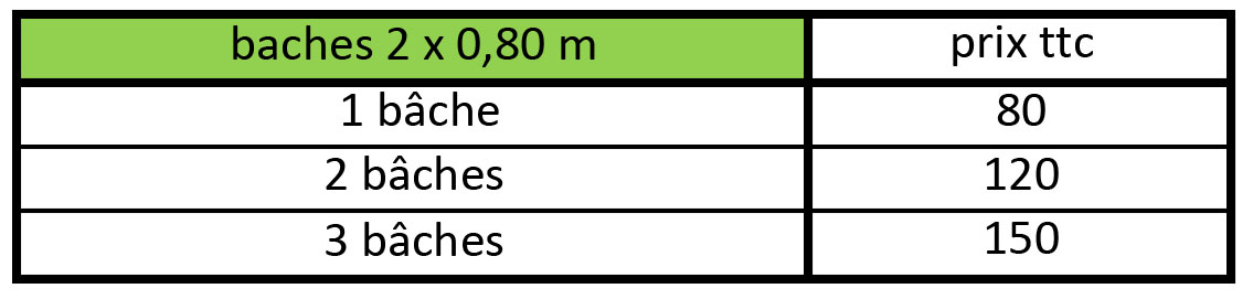 TABLEAU PRIX PSI0015