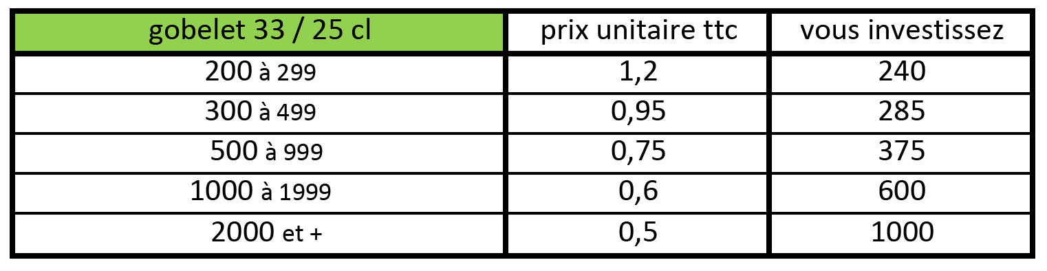 TABLEAU PRIX PSO0168