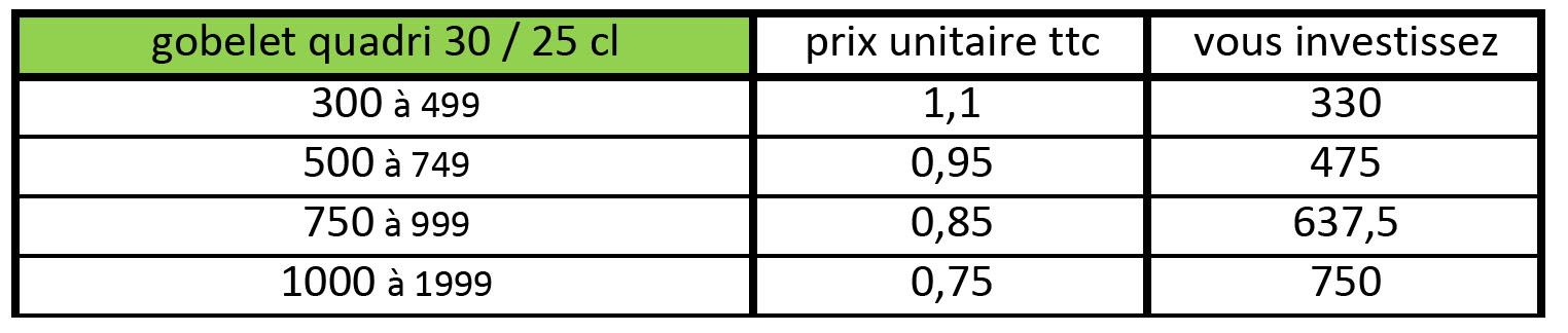 TABLEAU PRIX PSO0168Q